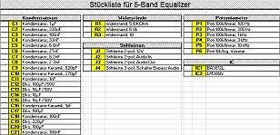 Parts list 5-band equalizer