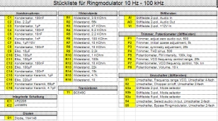 Parts list Ringmodulator