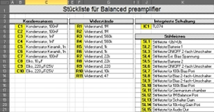 Parts list balanced preamplifier